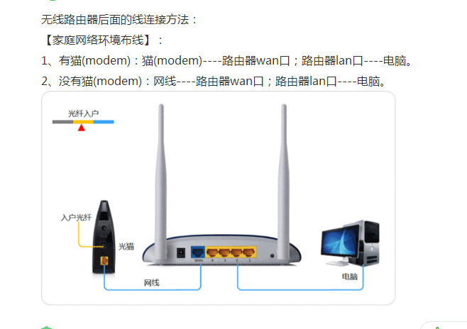 为何显示连接路由器却没有网络连接  第1张