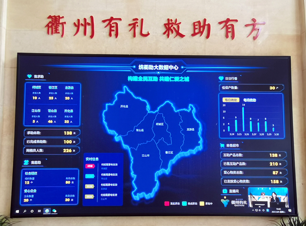 衢州建站是怎样的历程,城市数字化发展的重要步骤