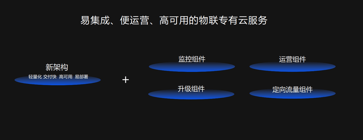 如何租用香港vps云主机更省钱  第1张