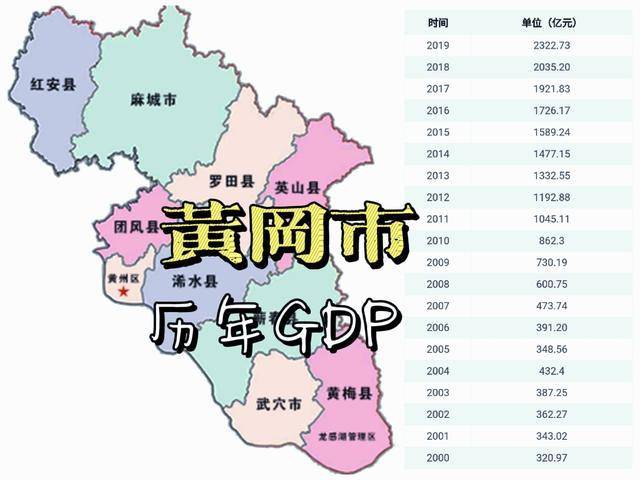 黄冈网站建设是如何推进的,黄冈网站建设取得了哪些成果
