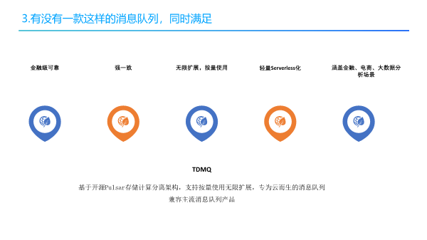 腾讯云消息队列产品,腾讯云消息队列产品功能（腾讯云 消息队列）