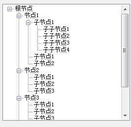 winform treeview递归加载的方法是什么