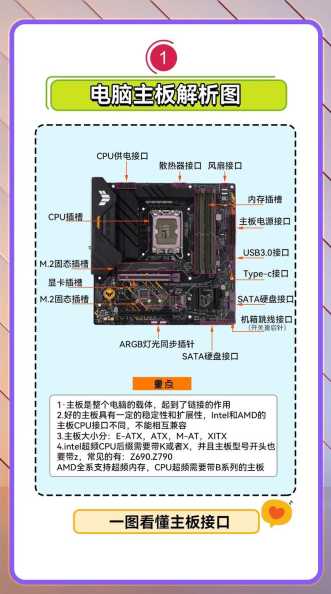 如何查看电脑主板品牌型号，电脑主板怎么品牌