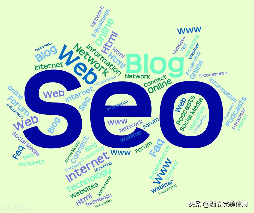 为什么SEO对于网站至关重要,SEO如何提高网站的可见度和流量  第1张