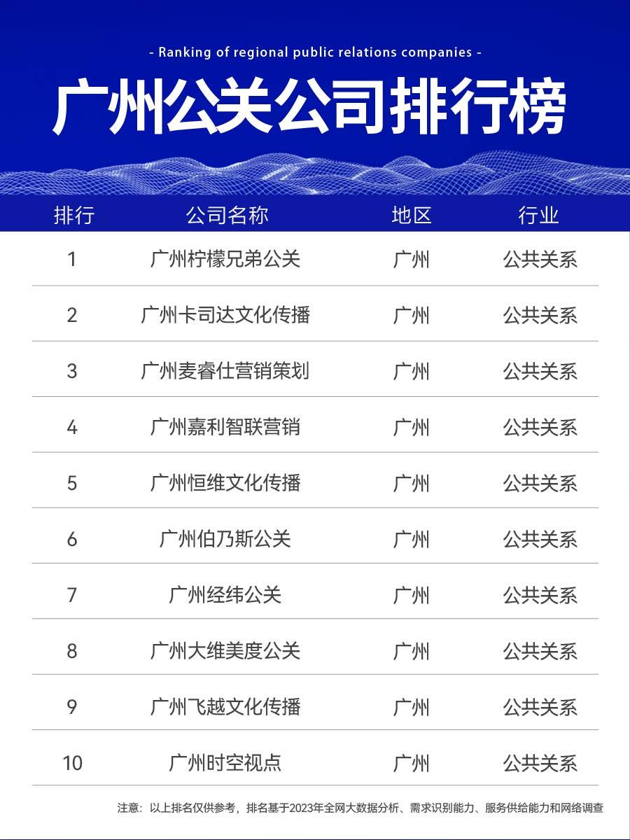 广州搜索优化排名公司  第1张