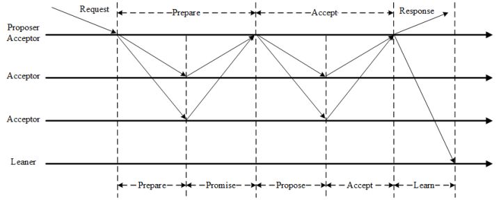 prompt波浪线_gsql概述  第1张