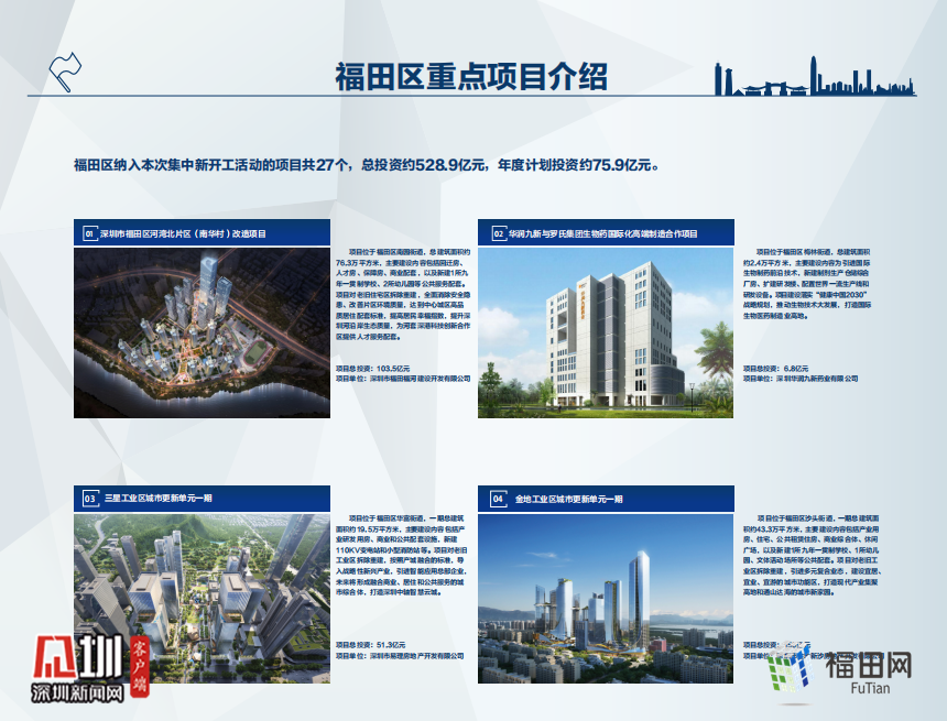 福田网站建设有哪些重点,福田网站建设的意义和目标  第1张
