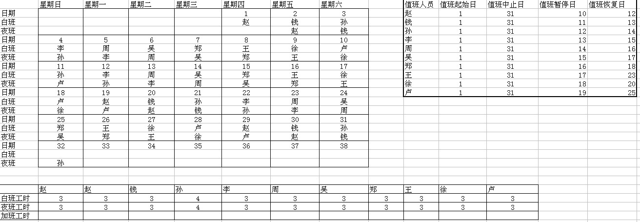 为什么一调行距表格都乱了
