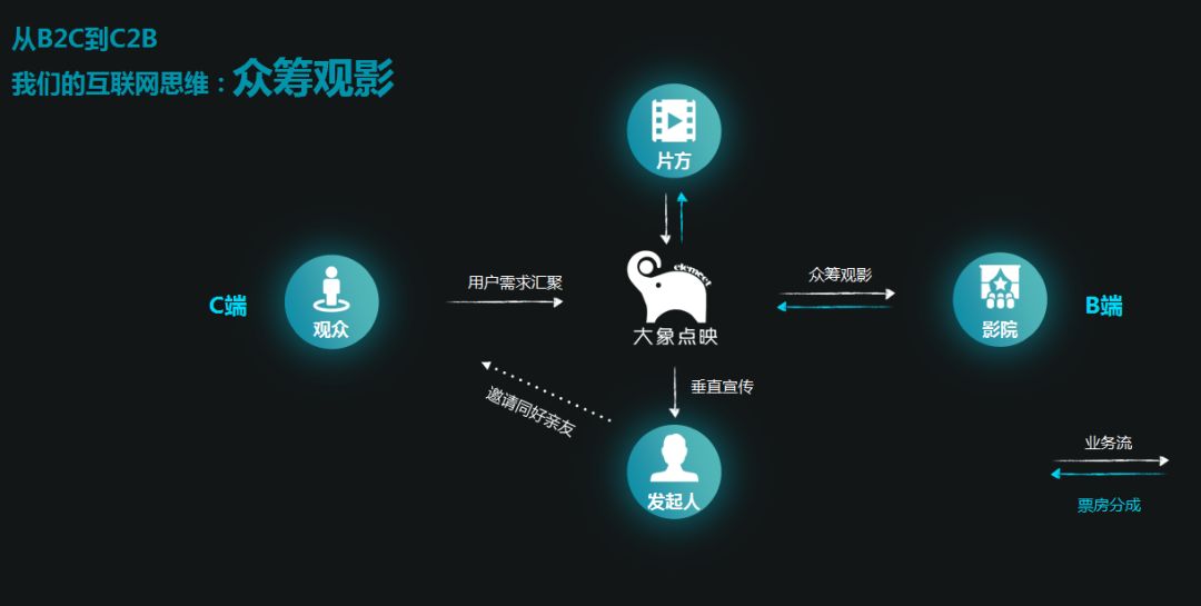 流媒体加速是否能提高观影体验,流媒体加速的实现方式与优势