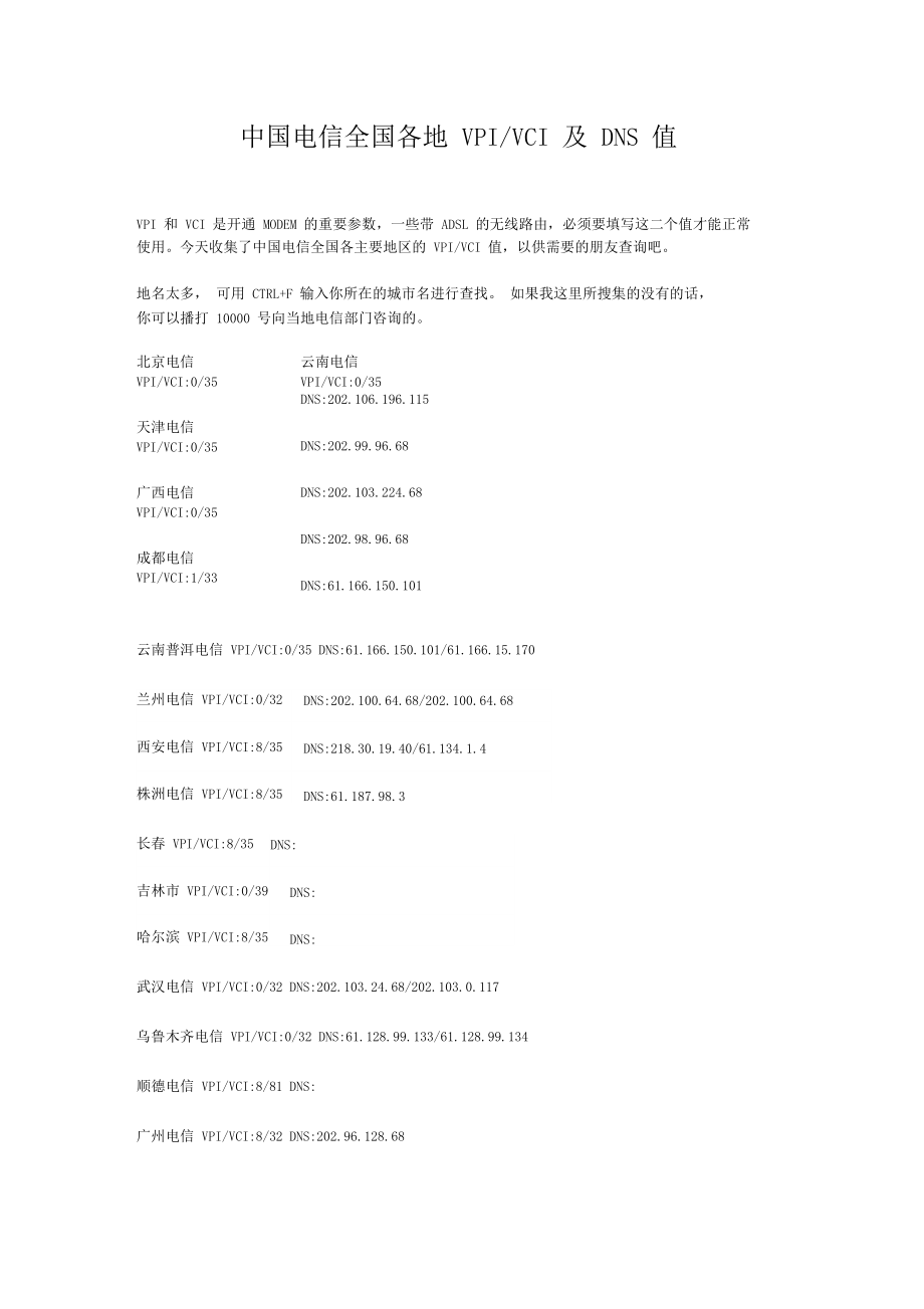 电信ip地址查询是什么,如何使用电信ip地址查询  第1张