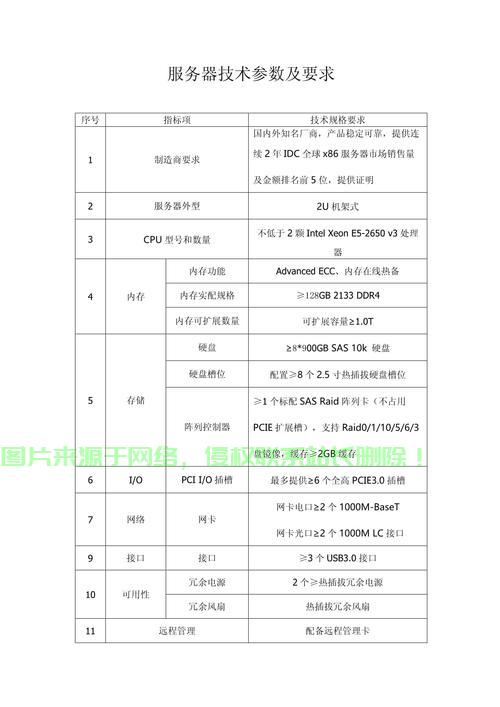 国内外服务器地址对比及影响分析 (国内的服务器与国外的服务器地址)