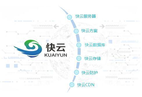 快云科技：国庆钜惠(快云信息科技有限公司)（快云科技怎么样）  第1张