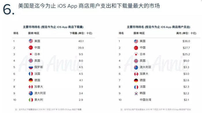 快快网络：美国VPS(访问美国的网站快的方法)（美国快游app下载）