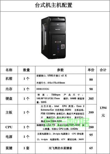 宿迁主机什么时候上线,宿迁主机详解