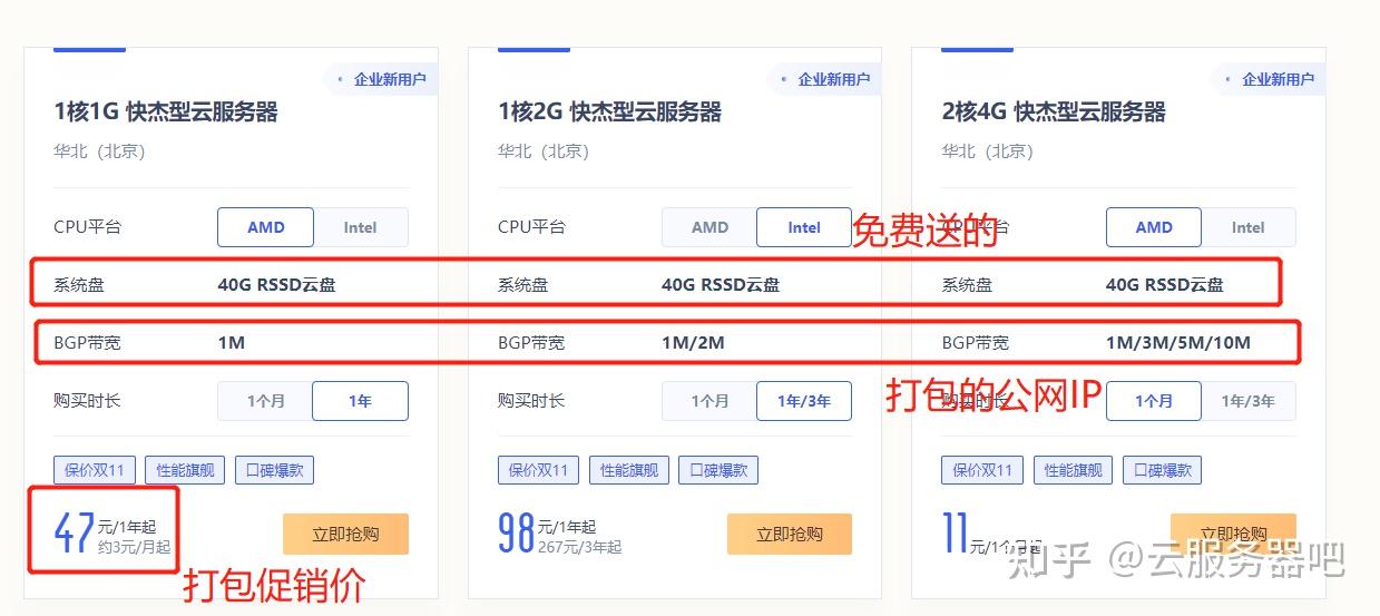 如何退款购买一年的云主机？ (购买一年云主机想退款)