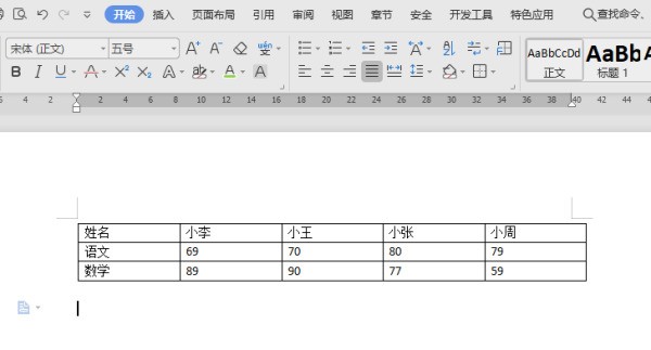 为什么做的word表格数字会往后去掉  第1张