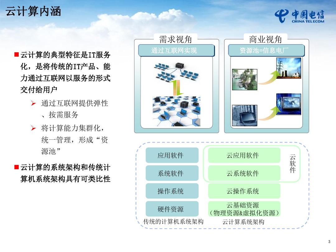 电信主机是什么,电信主机的功能与优势  第1张