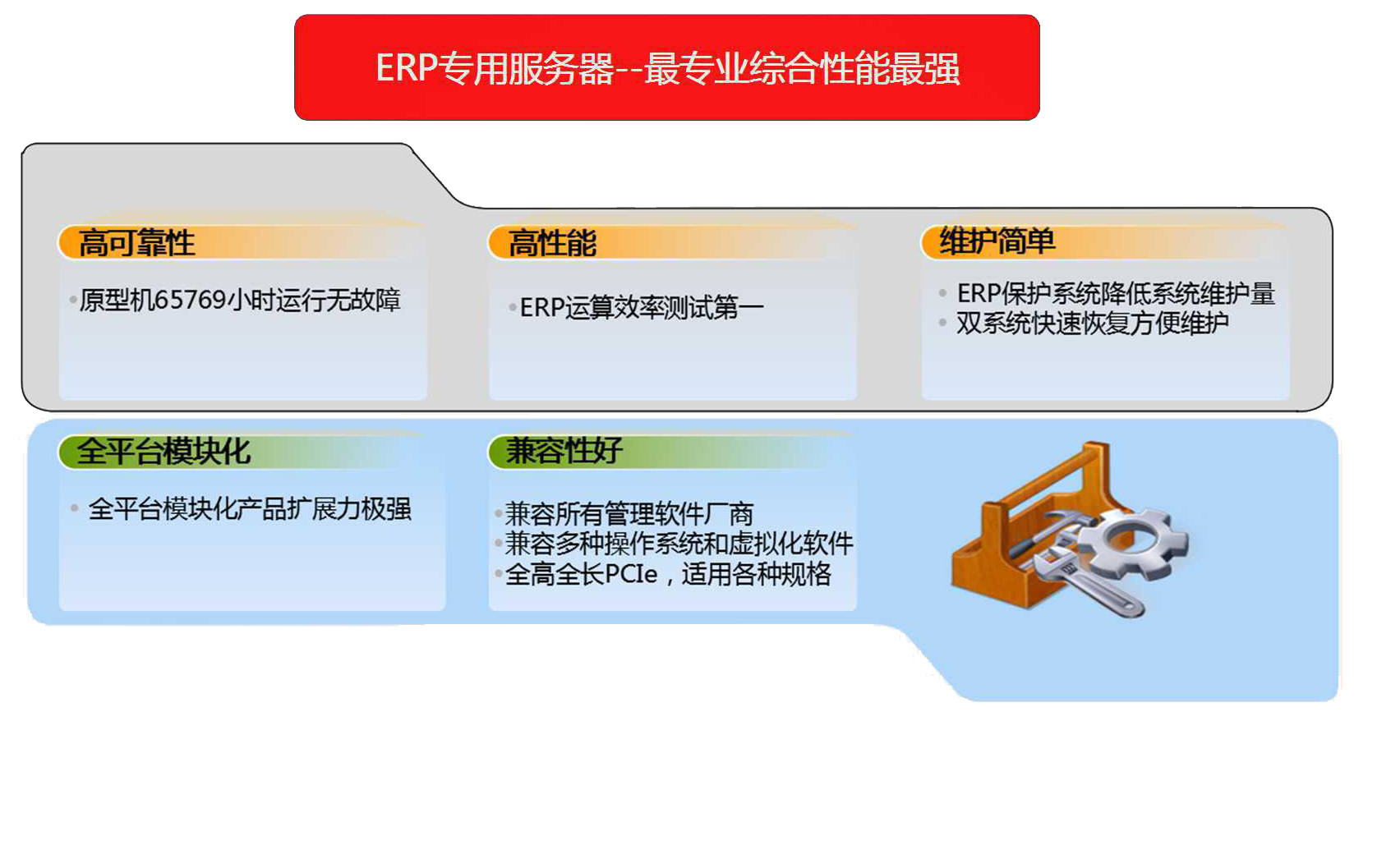 如何优化ERP服务器性能？ (erp服务器很卡)