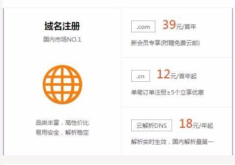 深圳域名注册的价格是多少,深圳域名注册需要注意哪些问题
