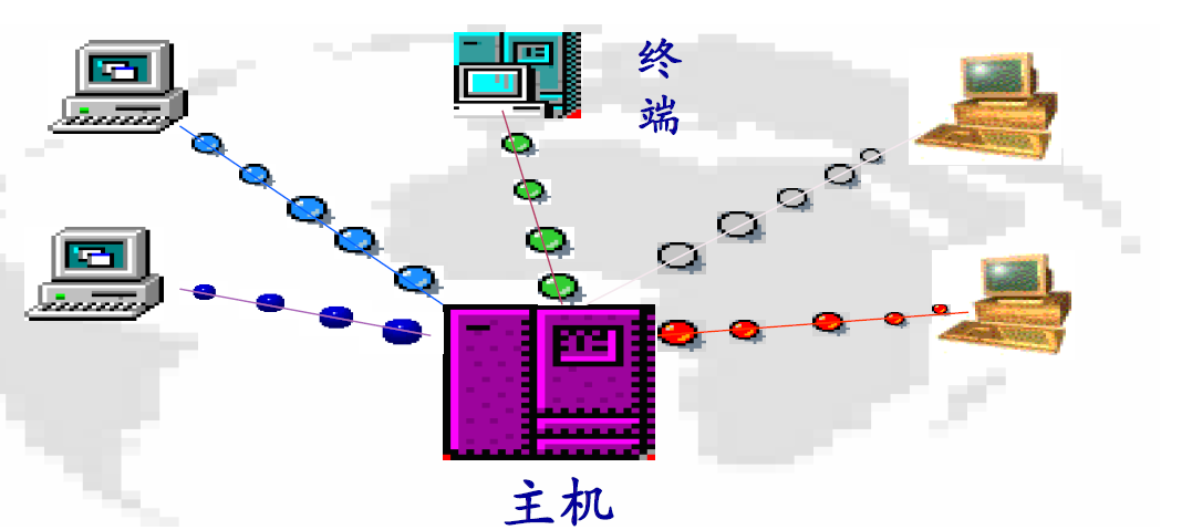 主机操作系统如何选择,主机操作系统的特点和优势