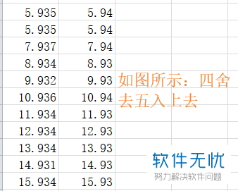 自动求和时为什么四舍五入