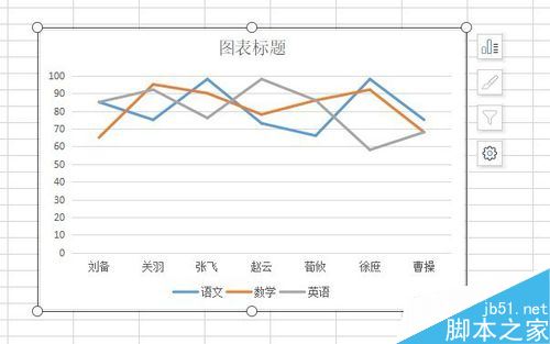 wps折线图为什么出现长斜线和短斜线  第1张