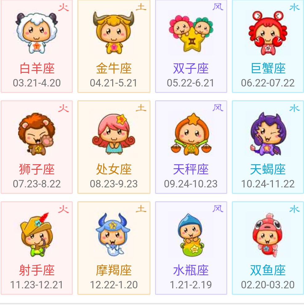 为什么有些人qq没有年龄星座