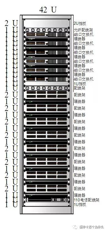 1u等于多少厘米,1u与厘米的换算关系