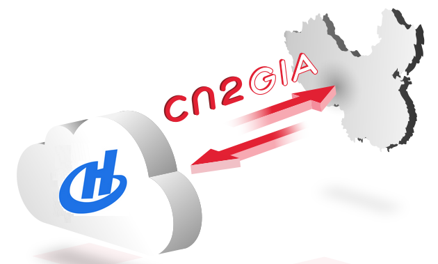 触摸云：香港CN2 GIA  第1张