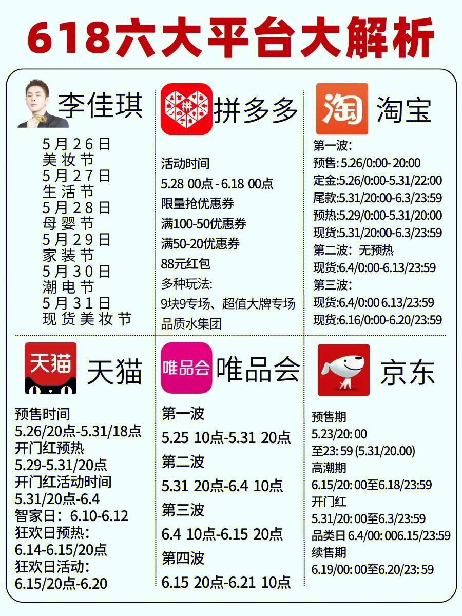 七牛云：618年中大促(七牛云最新消息)（七牛云价格）