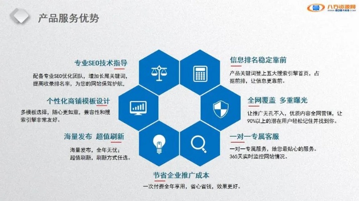 深圳推广企业哪家好,*几家靠谱的深圳推广企业