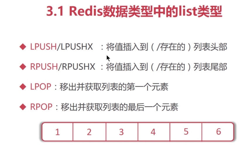 php操作redis队列的方法是什么  第1张