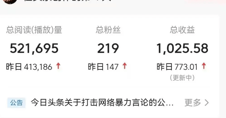 头条小说的字数应该如何把握才合适？