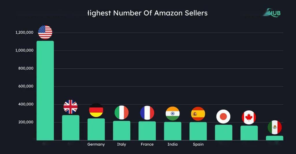 F2H.cloud：英国VPS、法国VPS、德国VPS首月付￡2.59起  第1张
