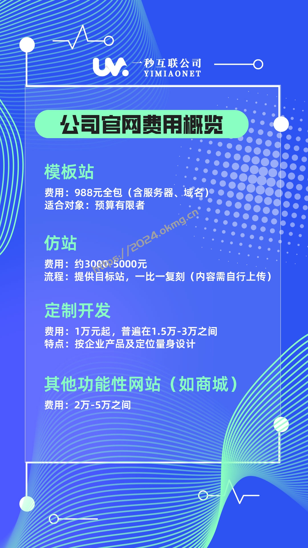 网站租赁的费用是多少？