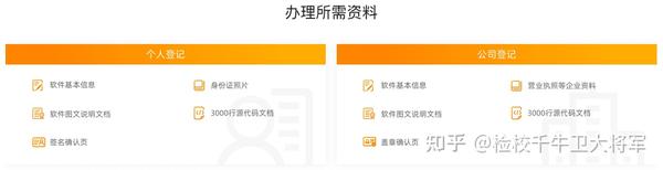 软件著作权申请大概多长时间?阿里云软件著作权申请多少钱?（软件著作权 阿里云）  第1张
