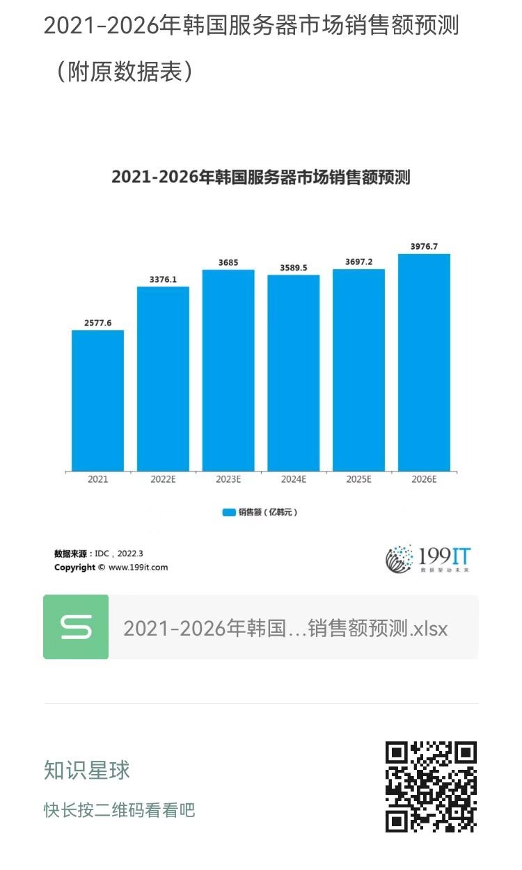 韩国游戏服务器价格究竟是多少？