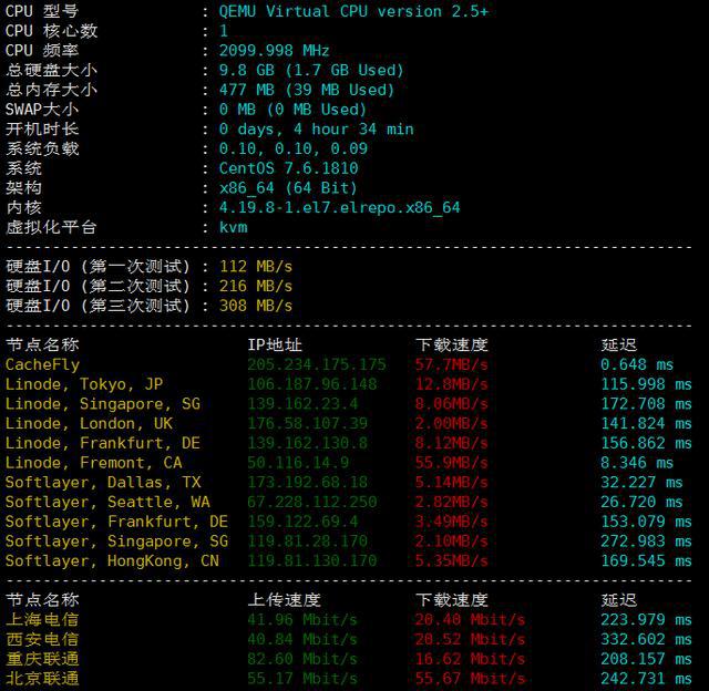 HostDare：洛杉矶CN2 GIA线路vps9折(洛杉矶dns)（洛杉矶网站）  第1张