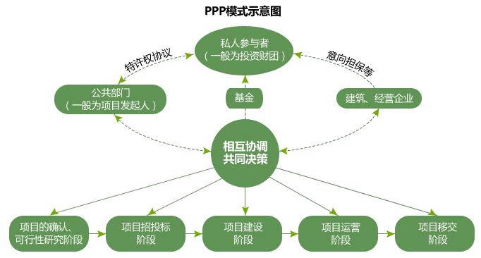 注册域名PPP，有哪些独特优势与注意事项值得关注？