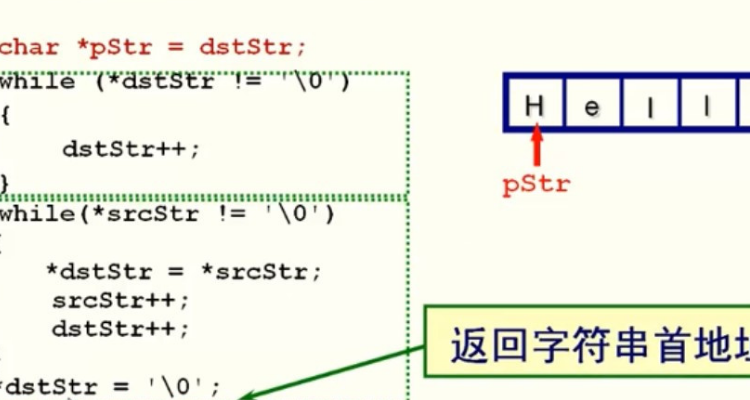 c语言如何比较字符串长度