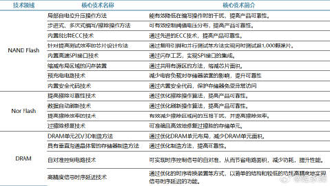 各国企业争相投资日本服务器与IDC市场的原因是什么(探究日本服务器与IDC市场吸引全球企业投资的原因)
