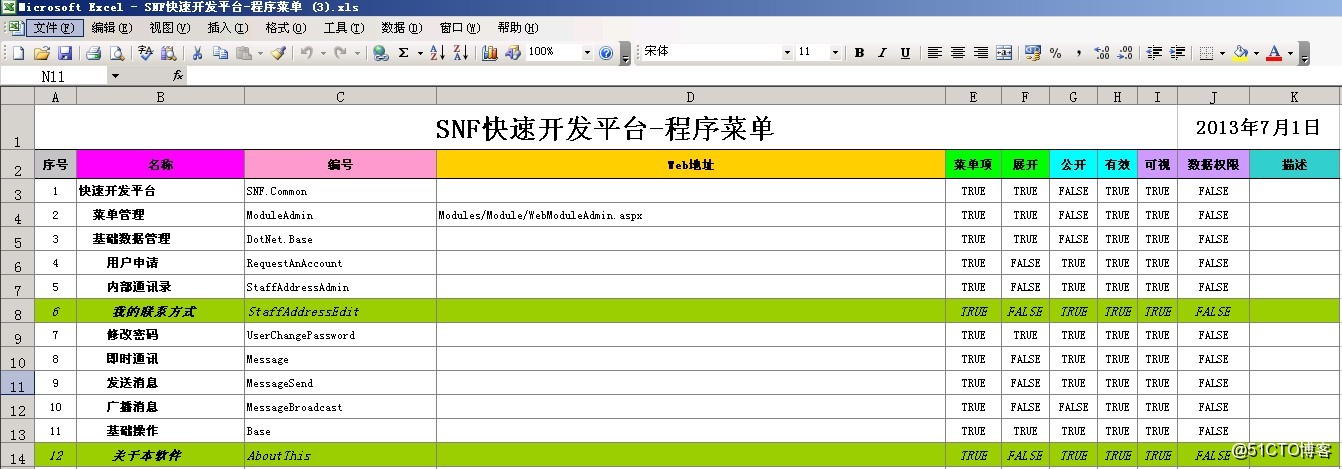 ASPNET如何实现Excel内容读取并在网页上展示？详细步骤解析 的疑问标题为，ASPNET读取Excel内容展示网页实现方法？