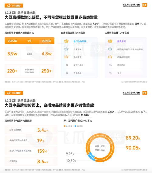 ks播放量24小时下单平台，k和m播放量  第1张