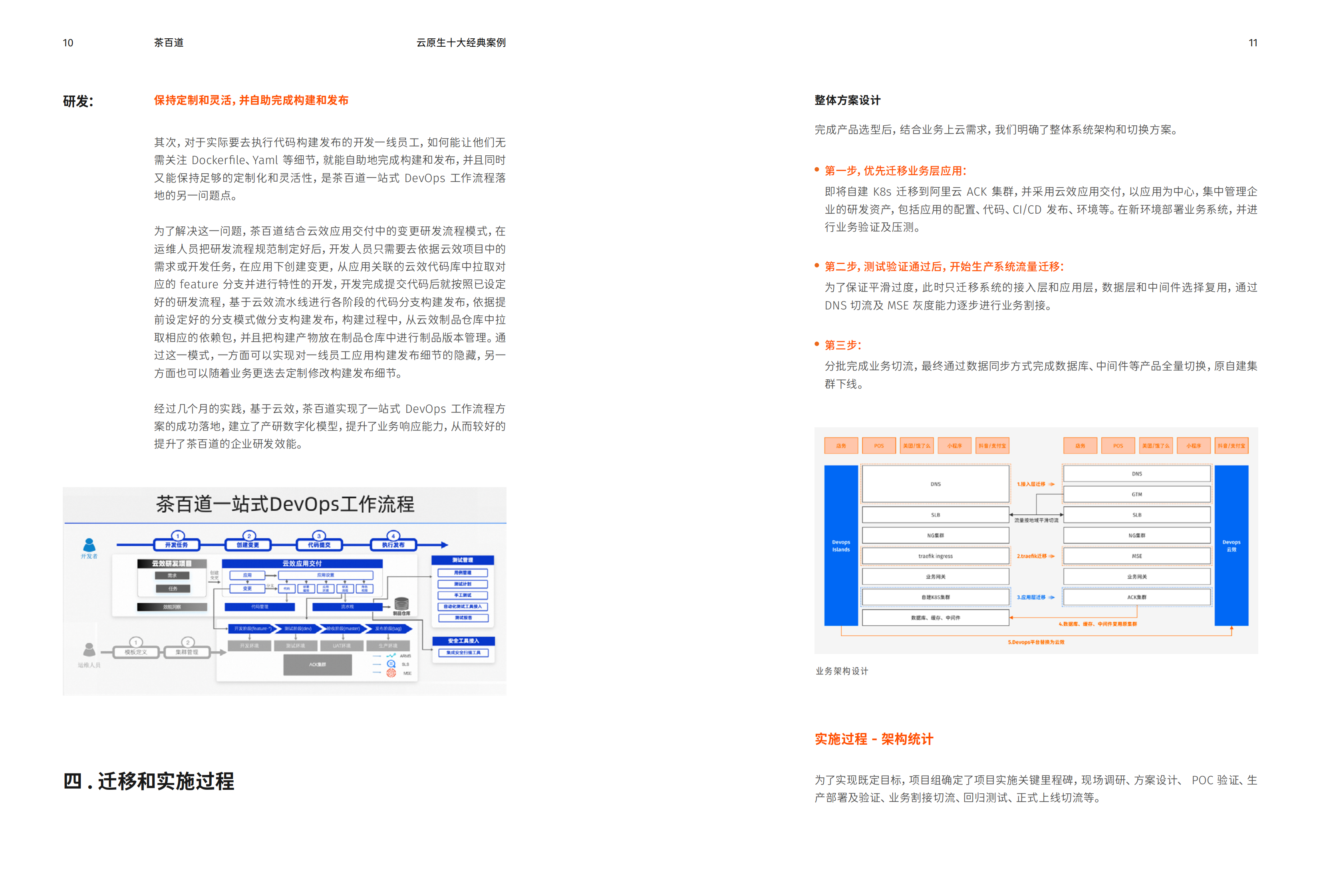 个体户云原生技术文档介绍内容