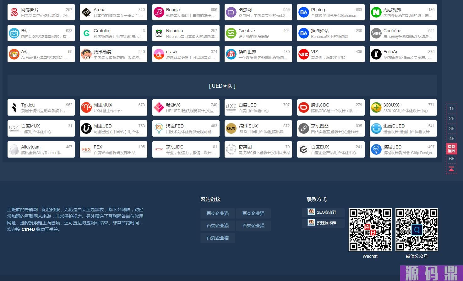 html网站导航代码  第1张