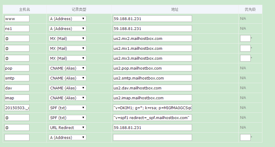 httpclient设置好域名后指定域名的指向ip  第1张