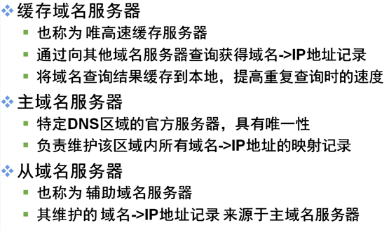 今天域名解析我解析是是泛域名解析到服务器地址默认正常解析都提