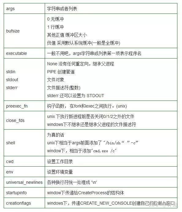Mistral是一个在计算机科学中常用的术语，通常指的是一种轻量级的、可移植的运行时环境。它通常用于运行Python代码，但也可以支持其他编程语言。mistral _场景介绍可能是关于Mistral在不同应用场景中的介绍。，基于上述内容，一个原创的疑问句标题可以是，，Mistral是如何在不同场景下展现其优势的？