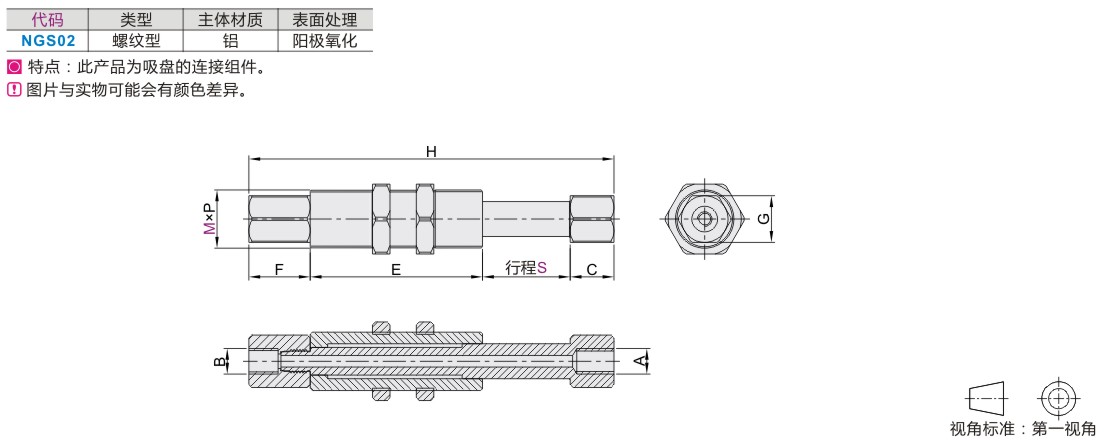弹性伸缩如何查询伸缩组_查询弹性伸缩组详情
