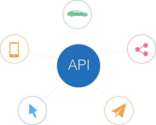 开放搜索api_开放API